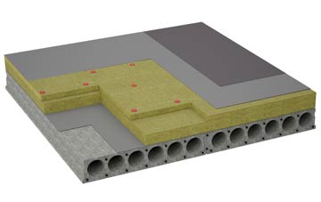 considerations of Nethy Bridge flat roofing insulation