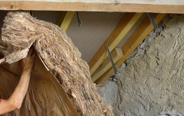 Nethy Bridge pitched roof insulation costs